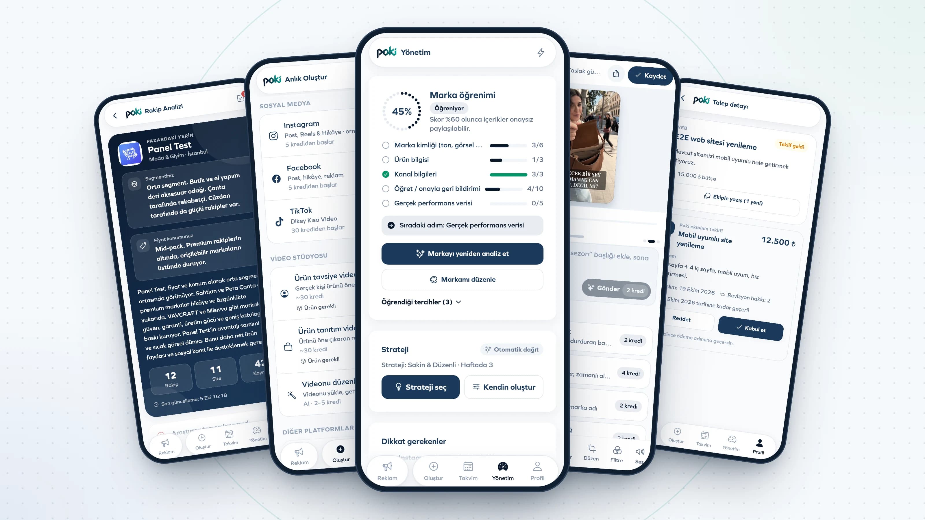 Five Poki app screens: competitor analysis, content creation, management, video editor and expert request